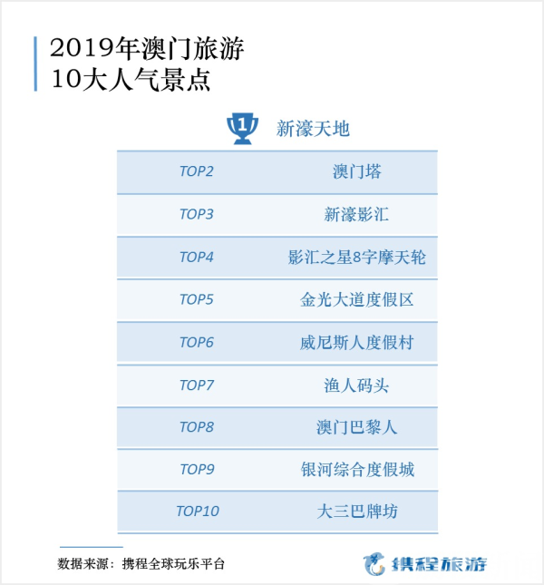 澳门码开奖结果+开奖结果,实地数据验证设计_尊享版89.558