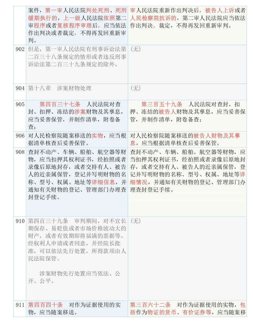 今晚上必开一肖,广泛的解释落实支持计划_入门版2.928