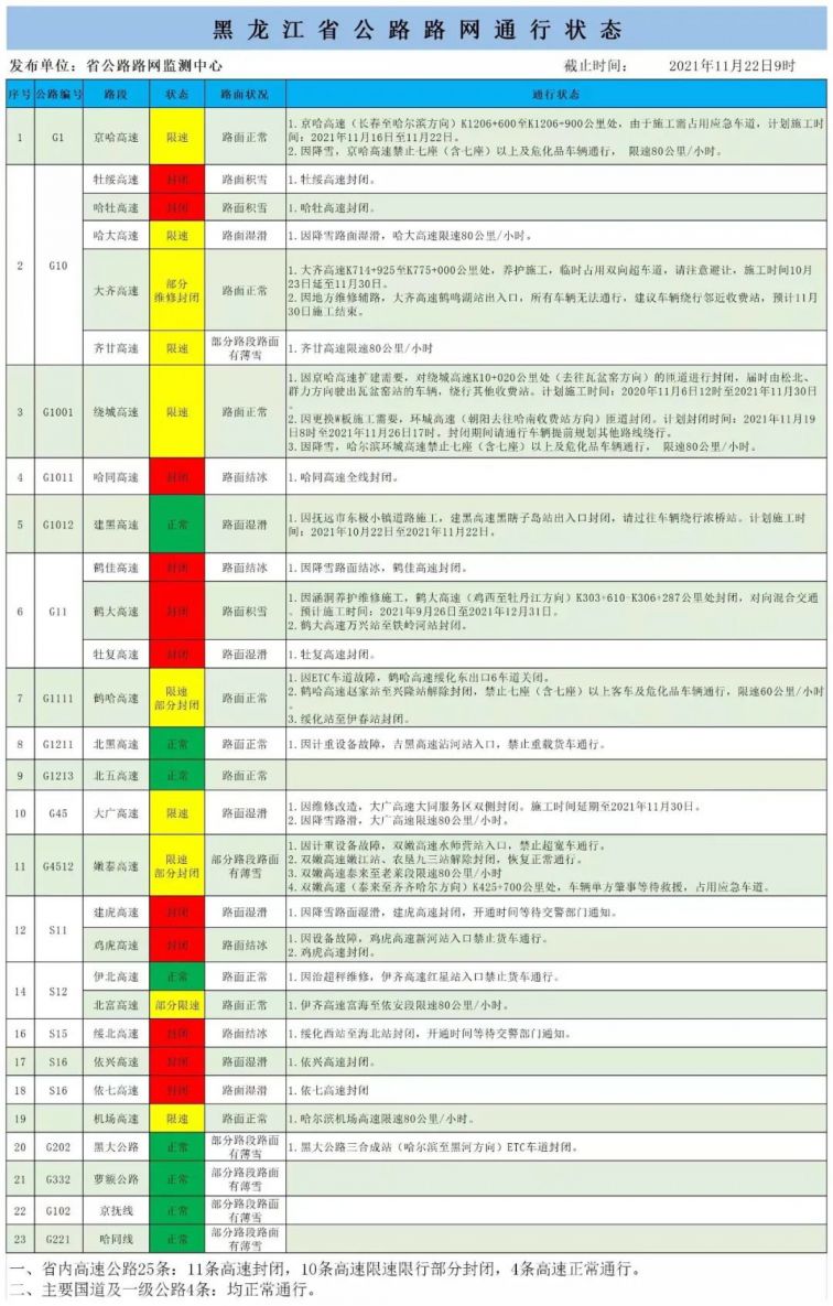 2024新澳门历史开奖记录查询结果,深入数据执行计划_HD29.463