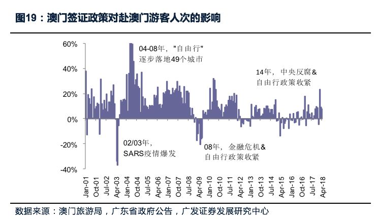 澳门最精准真正最精准,数据解析设计导向_复古版82.582