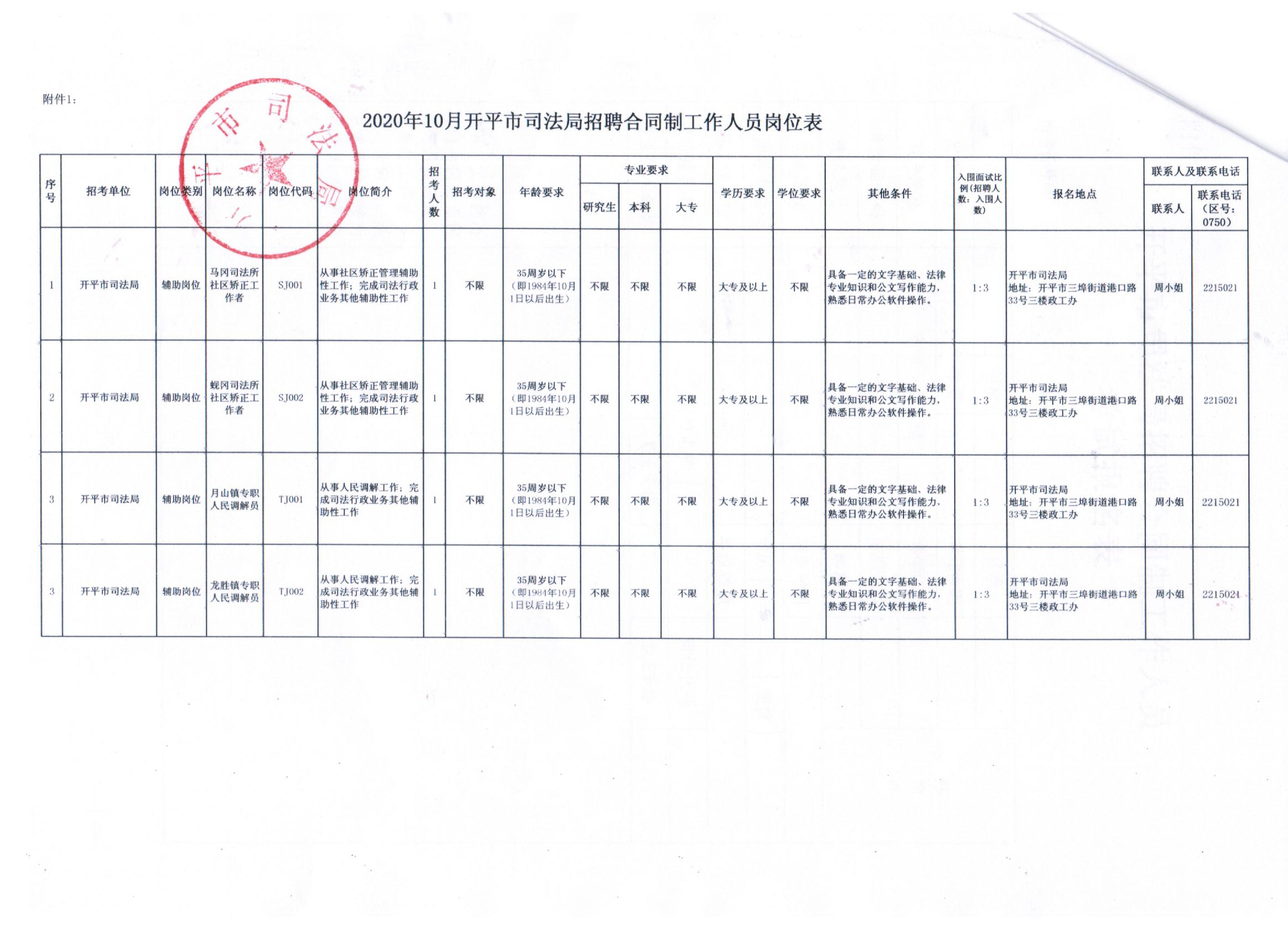 雨湖区司法局最新招聘信息全面解析